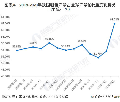 我国疫情与世界疫情现状/我国疫情与世界疫情现状分析 我国疫情与世界疫情现状/我国疫情与世界疫情现状分析