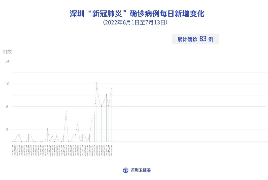 东兴疫情病例活动轨迹查询/东兴疫情病例活动轨迹查询最新