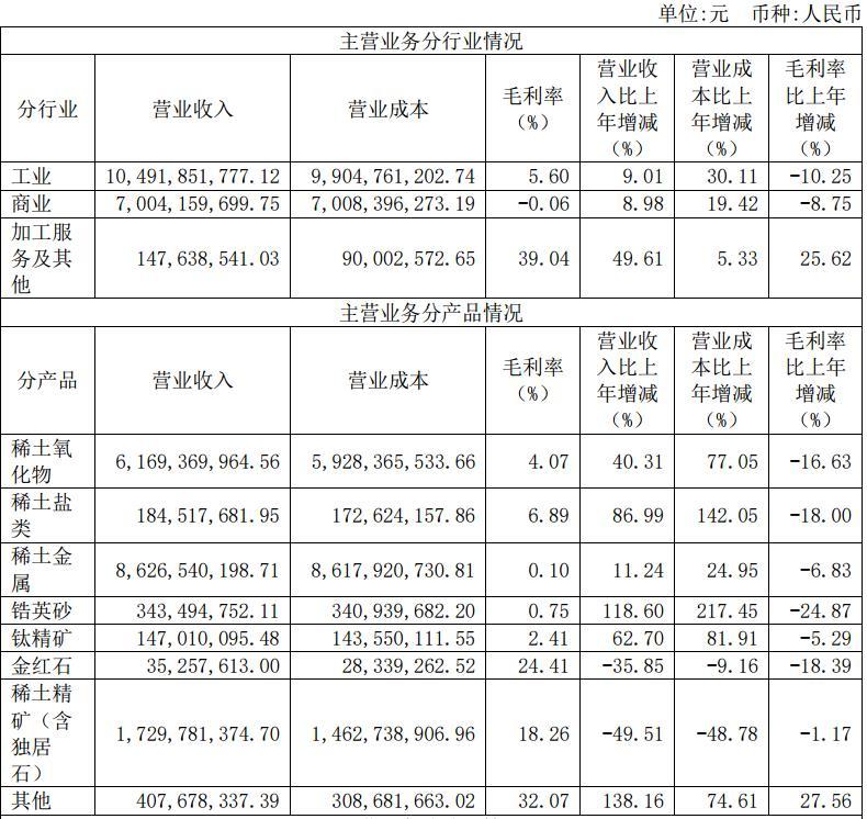 【钛期货价格.行情/钛期货价格行情最新价格】 【钛期货价格.行情/钛期货价格行情最新价格】