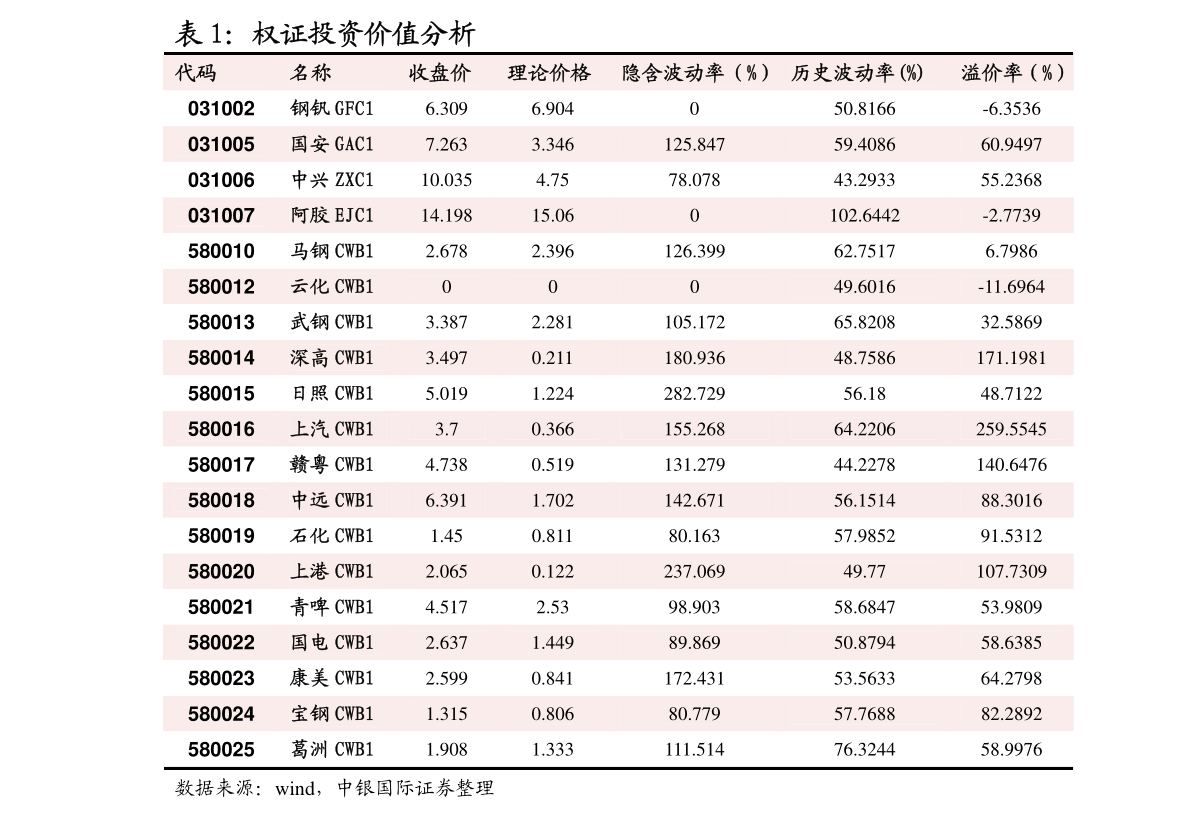 【锌期货行情/锌期货行情实时行情金投网】 【锌期货行情/锌期货行情实时行情金投网】