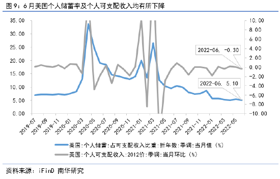 把脉期货行情/把手期货 把脉期货行情/把手期货