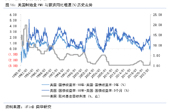 把脉期货行情/把手期货 把脉期货行情/把手期货