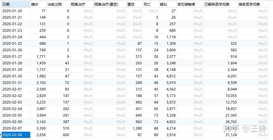 【疫情开始于哪一年几月几日开始,疫情从哪年哪月哪日开始的】 【疫情开始于哪一年几月几日开始,疫情从哪年哪月哪日开始的】