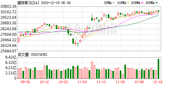 【期货恒生指数期货行情,期货市场恒生指数】 【期货恒生指数期货行情,期货市场恒生指数】