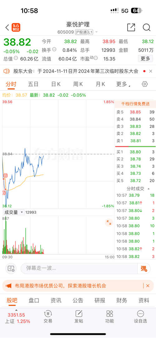 豪悦护理期货价格行情/豪悦护理股票最新动态 豪悦护理期货价格行情/豪悦护理股票最新动态