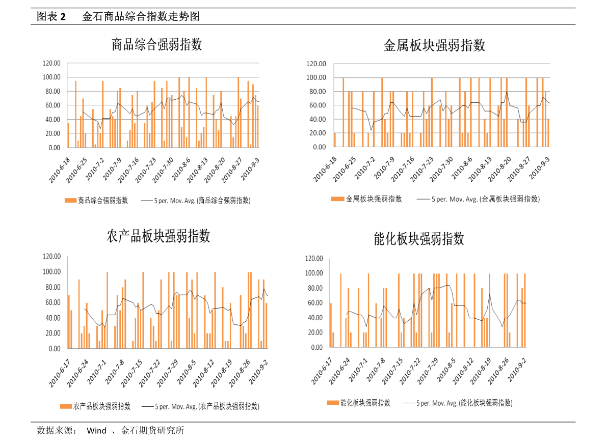 亚麻期货最新行情/亚麻籽期货代码 亚麻期货最新行情/亚麻籽期货代码