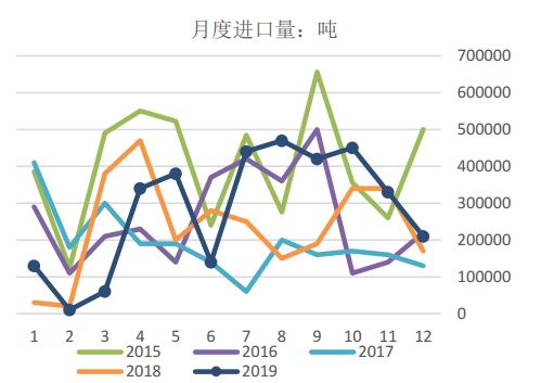 巴西甘蔗期货行情/巴西甘蔗期货行情分析 巴西甘蔗期货行情/巴西甘蔗期货行情分析