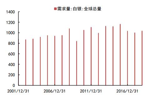 铱金贵金属期货实时行情/铱金今日价格报价 铱金贵金属期货实时行情/铱金今日价格报价