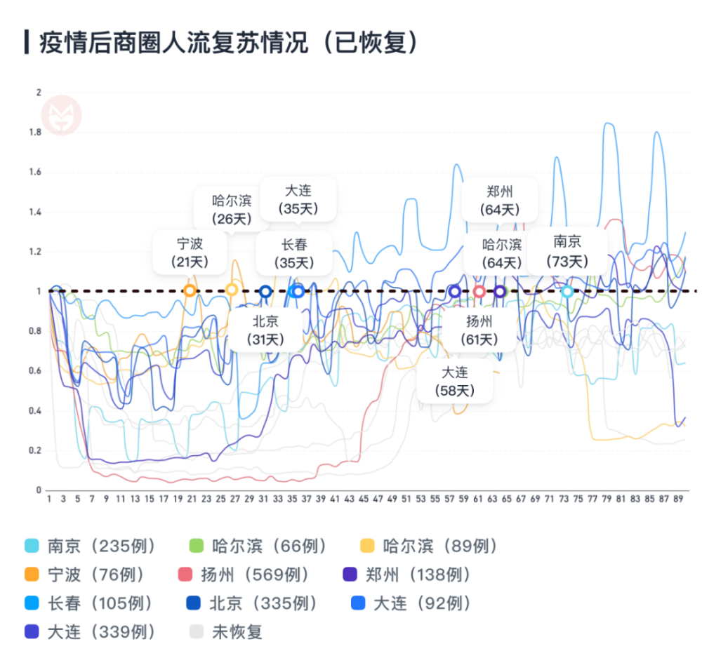 疫情10月份疫情/十月疫情高峰2020 疫情10月份疫情/十月疫情高峰2020
