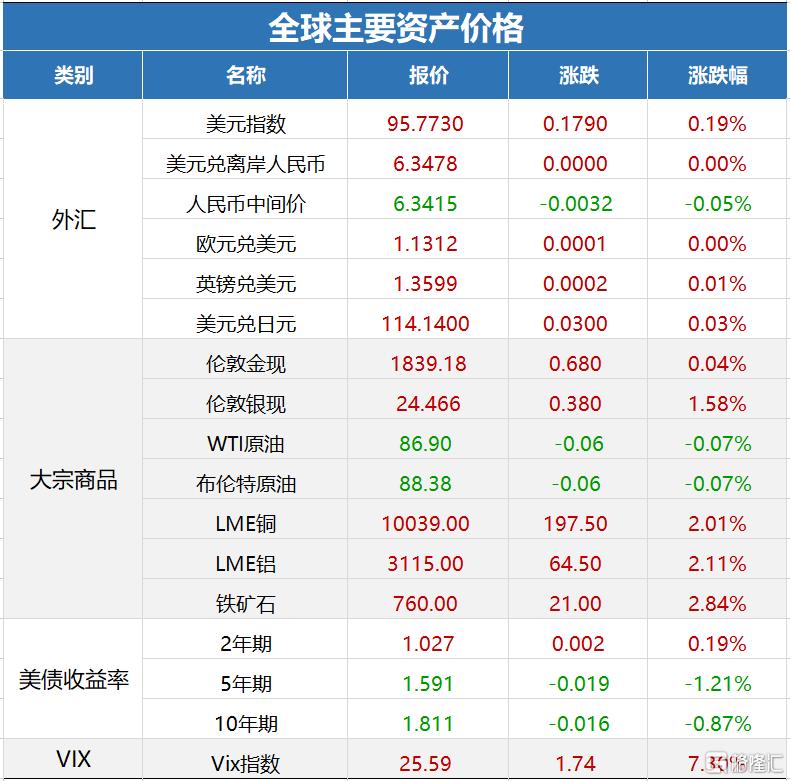 【期货行情跳水/期货行情跳水什么意思】 【期货行情跳水/期货行情跳水什么意思】