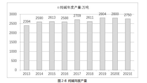 玻璃期货最近行情/玻璃期货最近行情怎么样 玻璃期货最近行情/玻璃期货最近行情怎么样