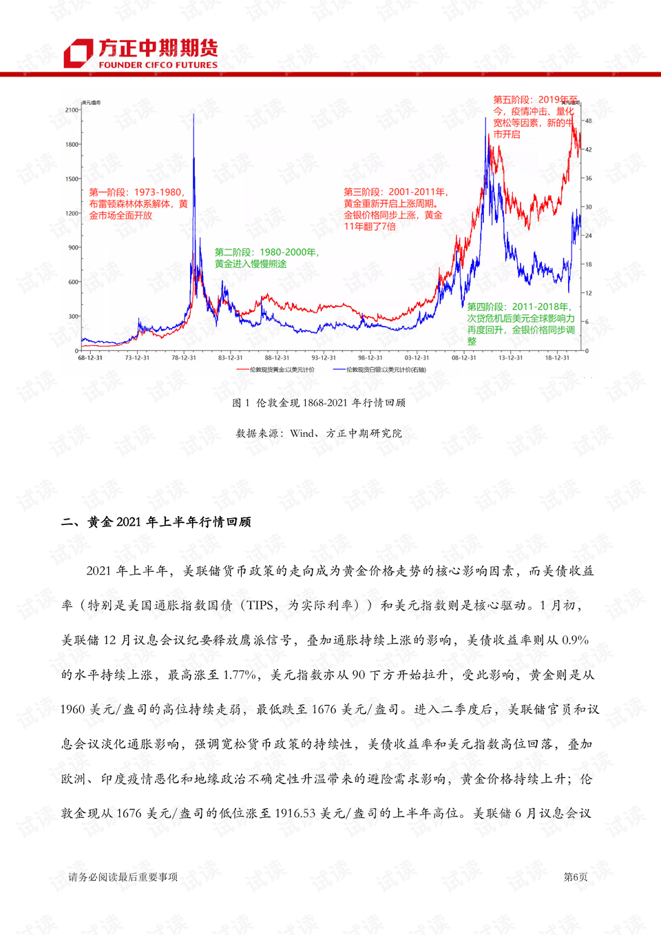 【疫情期货币行情,疫情期间期货走势】 【疫情期货币行情,疫情期间期货走势】