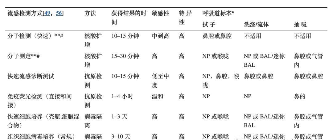 疫情最新动态/海南传染病疫情最新动态 疫情最新动态/海南传染病疫情最新动态
