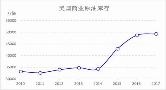 【美原油期货行情2005/美原油期货行情 实时新浪网】 【美原油期货行情2005/美原油期货行情 实时新浪网】
