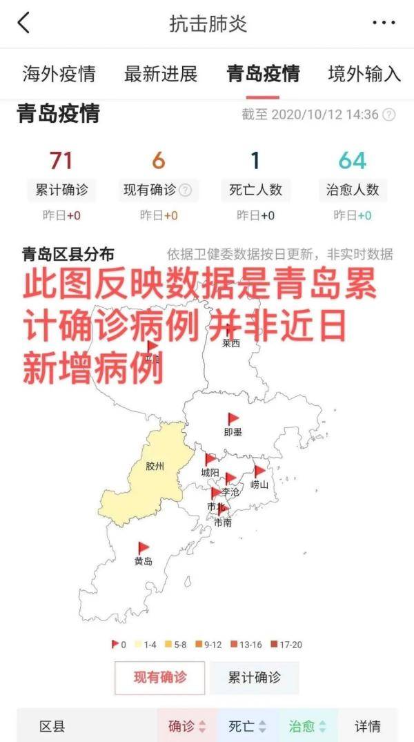 【中国疫情最新疫情青岛,中国疫情最新疫情青岛最新消息】 【中国疫情最新疫情青岛,中国疫情最新疫情青岛最新消息】