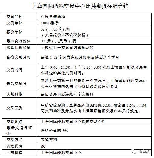 【1月8日期货行情预测书,1月8日期货行情预测书】 【1月8日期货行情预测书,1月8日期货行情预测书】