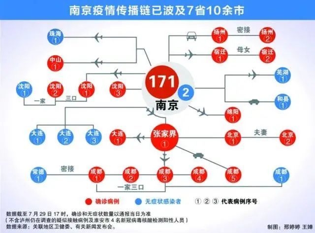 疫情是哪一年出现的呢(疫情是哪一年出现的呢图片) 疫情是哪一年出现的呢(疫情是哪一年出现的呢图片)