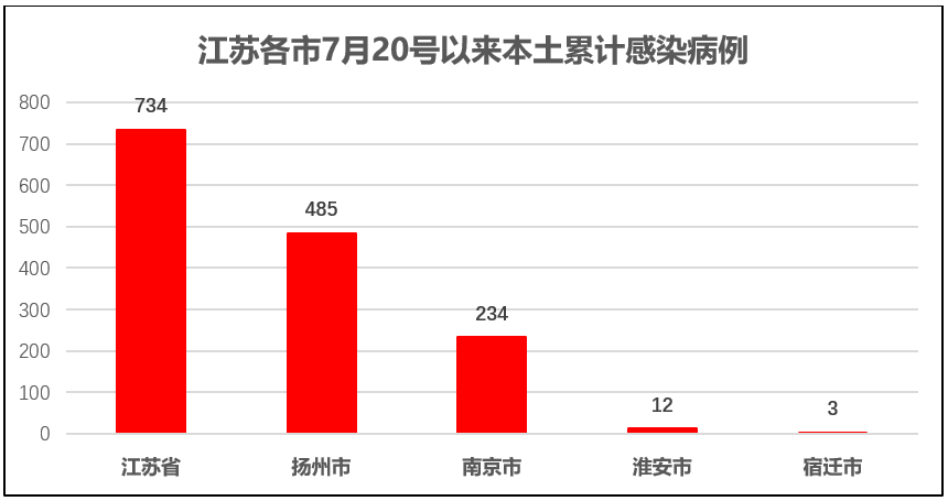 【郑州疫情预计何时结束,郑州疫情预计什么时候结束】 【郑州疫情预计何时结束,郑州疫情预计什么时候结束】