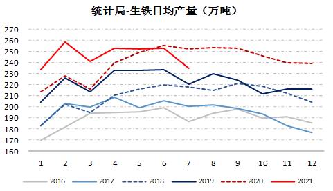 【期货铁矿行情,铁矿期货价格走势】 【期货铁矿行情,铁矿期货价格走势】