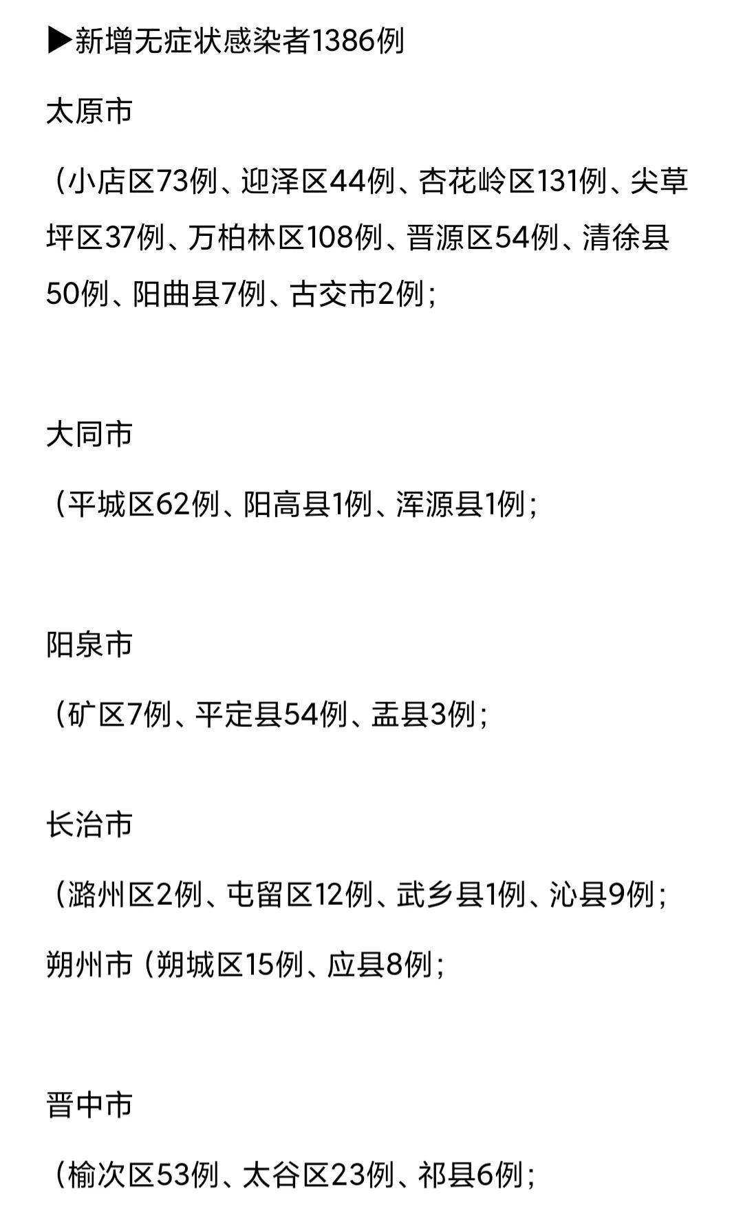 【新型疫情山西长治疫情,新型疫情山西长治疫情最新消息】 【新型疫情山西长治疫情,新型疫情山西长治疫情最新消息】
