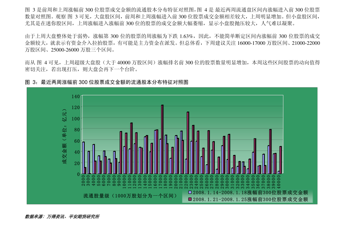 期货铜近20年行情(铜的期货行情) 期货铜近20年行情(铜的期货行情)
