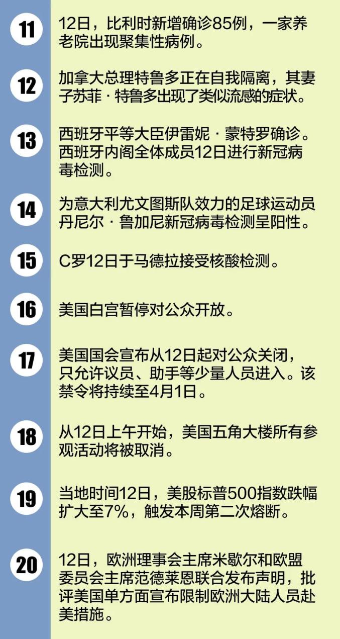 疫情病毒能存活多久/疫情病毒多长时间死亡 疫情病毒能存活多久/疫情病毒多长时间死亡