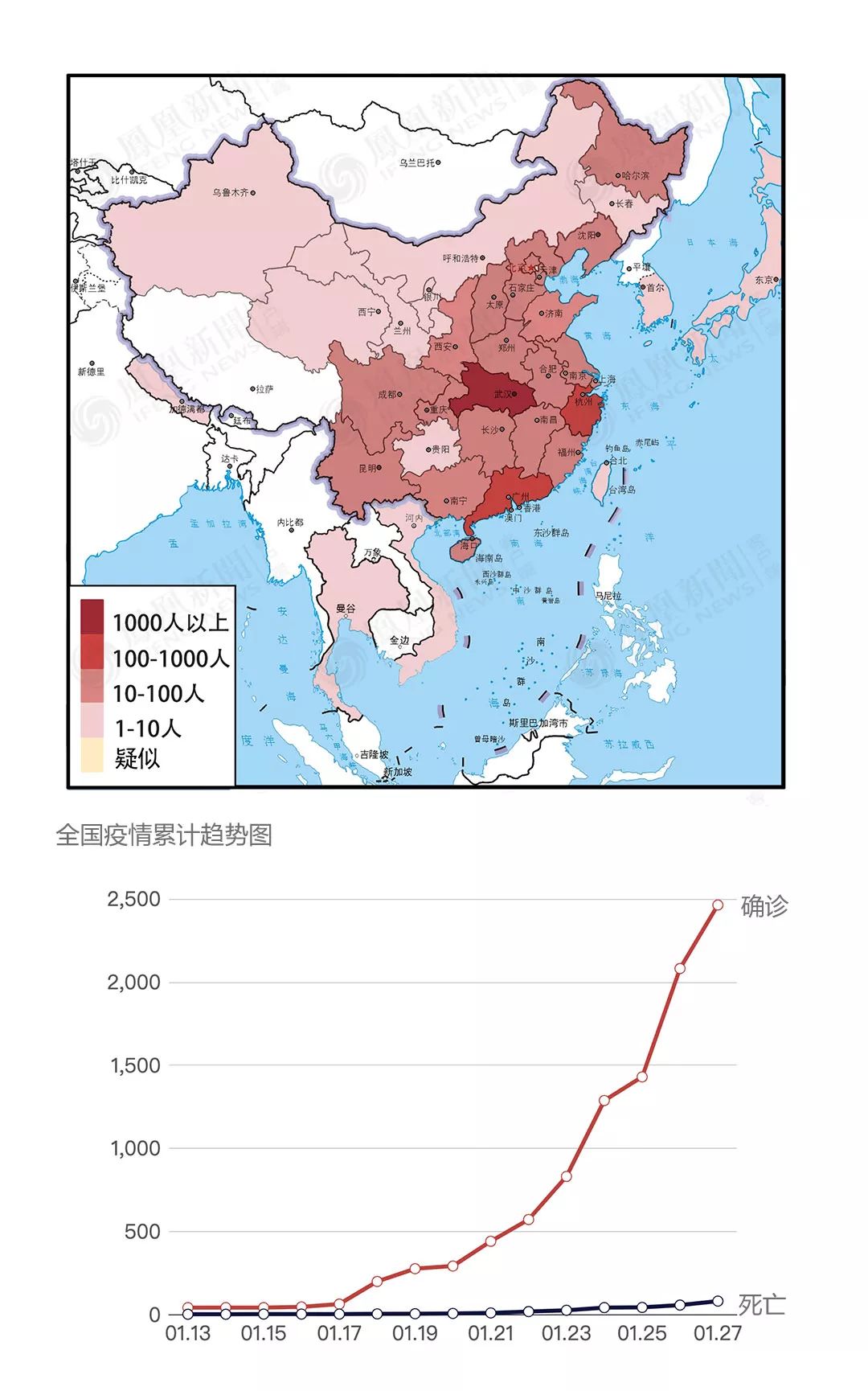疫情病毒能存活多久/疫情病毒多长时间死亡 疫情病毒能存活多久/疫情病毒多长时间死亡