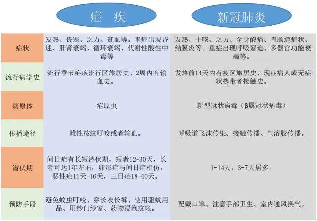 新冠肺炎疫情开始的具体时间:新冠肺炎疫情是从什么时间开始的
