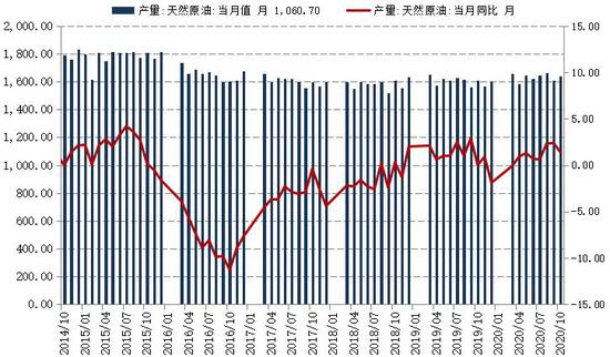 【最牛期货行情/期货 排行】 【最牛期货行情/期货 排行】