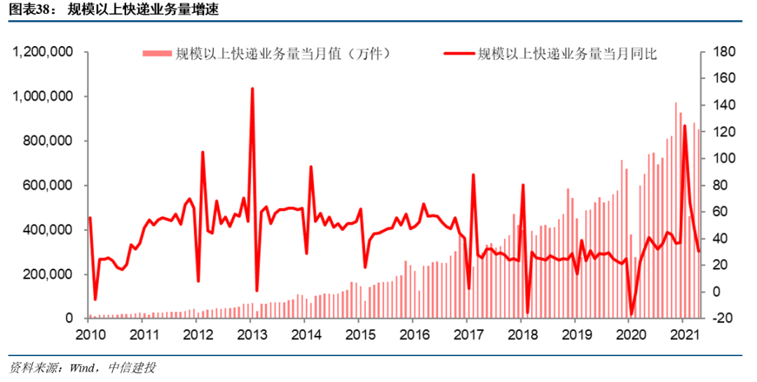【美疫情或追溯至12月,美国疫情持续时间】 【美疫情或追溯至12月,美国疫情持续时间】