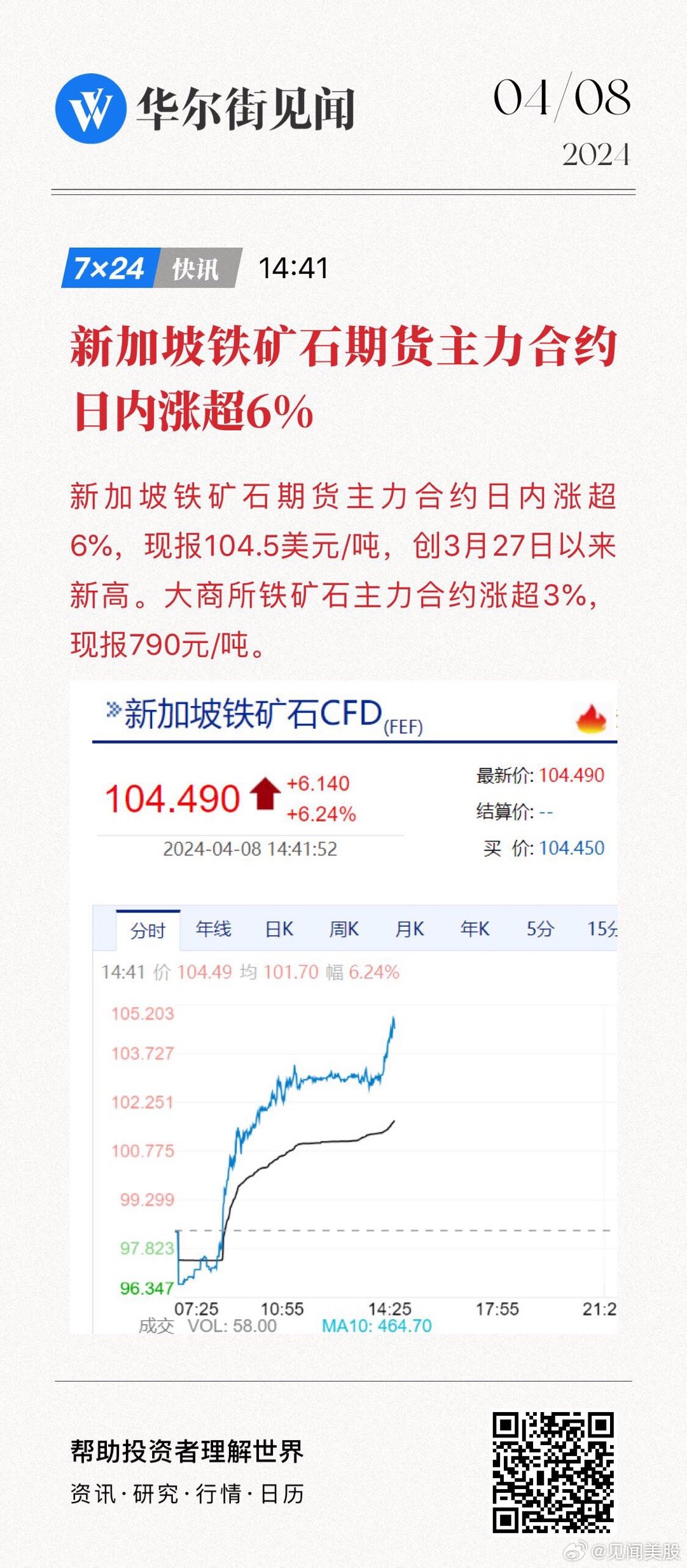 新加坡铁矿期货行情/新加坡铁矿期货行情走势 新加坡铁矿期货行情/新加坡铁矿期货行情走势