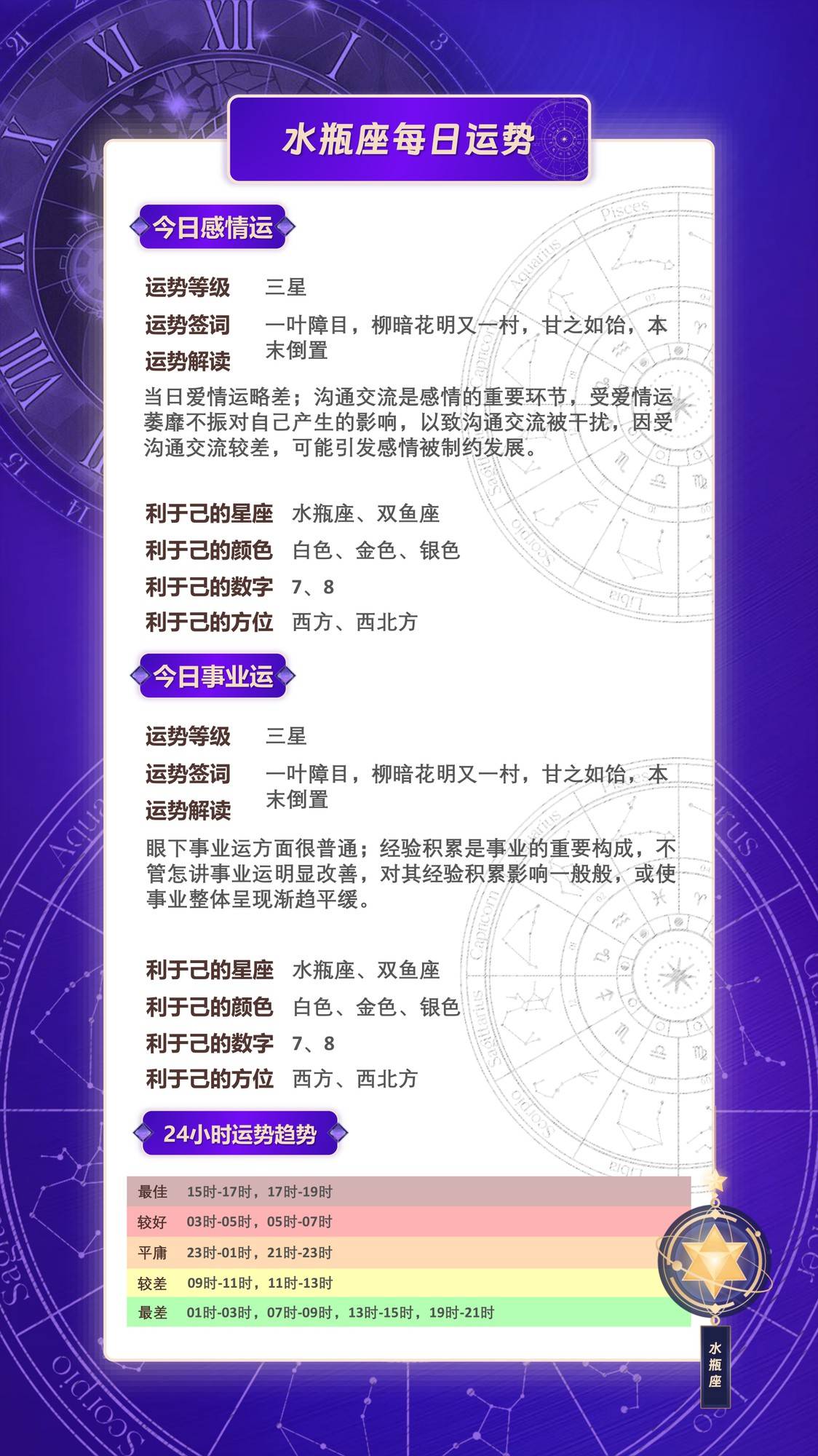 【十二星座期货行情/十二星座时事】 【十二星座期货行情/十二星座时事】
