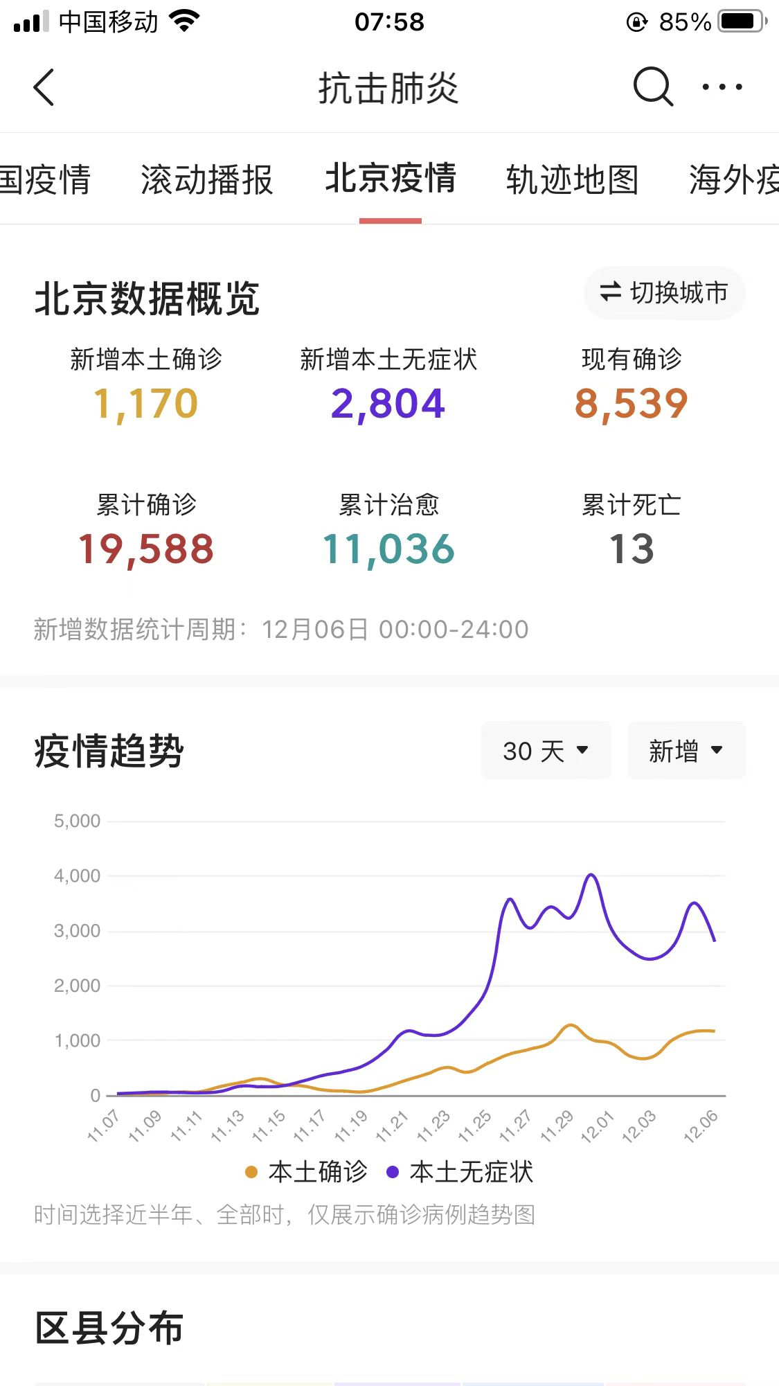 【疫情动态北京疫情,北京疫情最新变动】 【疫情动态北京疫情,北京疫情最新变动】