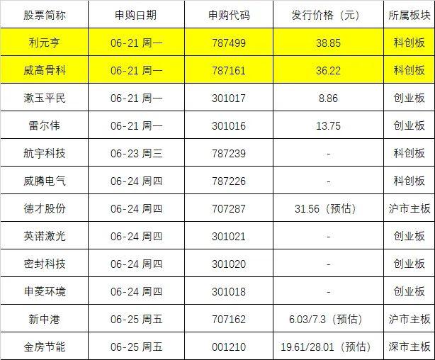 疫情概念股:疫情概念股有哪些 疫情概念股:疫情概念股有哪些