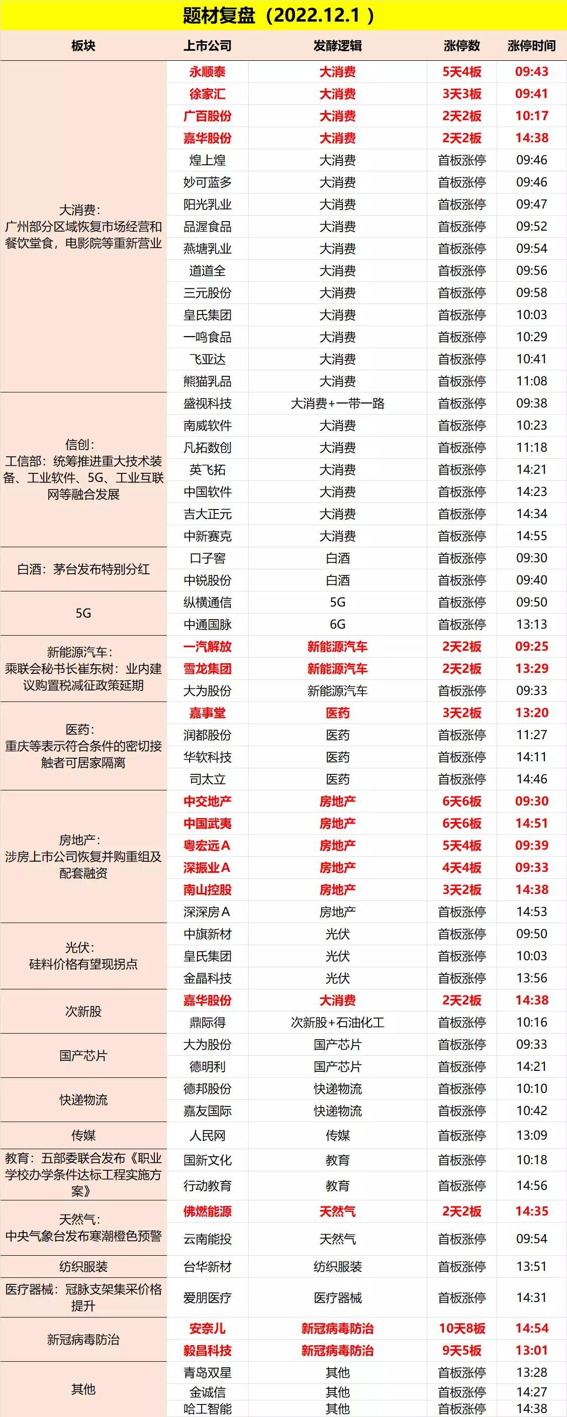 疫情概念股:疫情概念股有哪些 疫情概念股:疫情概念股有哪些