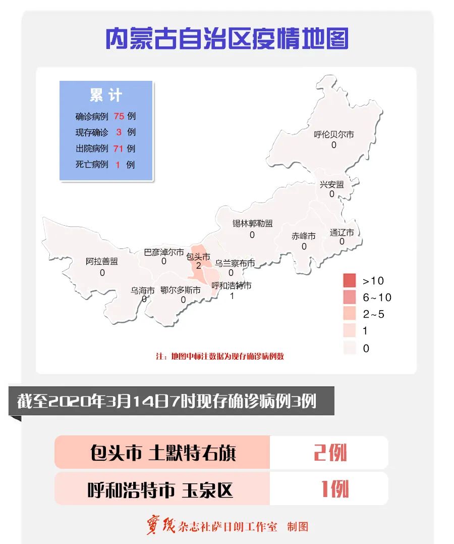 近期内蒙古疫情数据(内蒙古目前疫情) 近期内蒙古疫情数据(内蒙古目前疫情)
