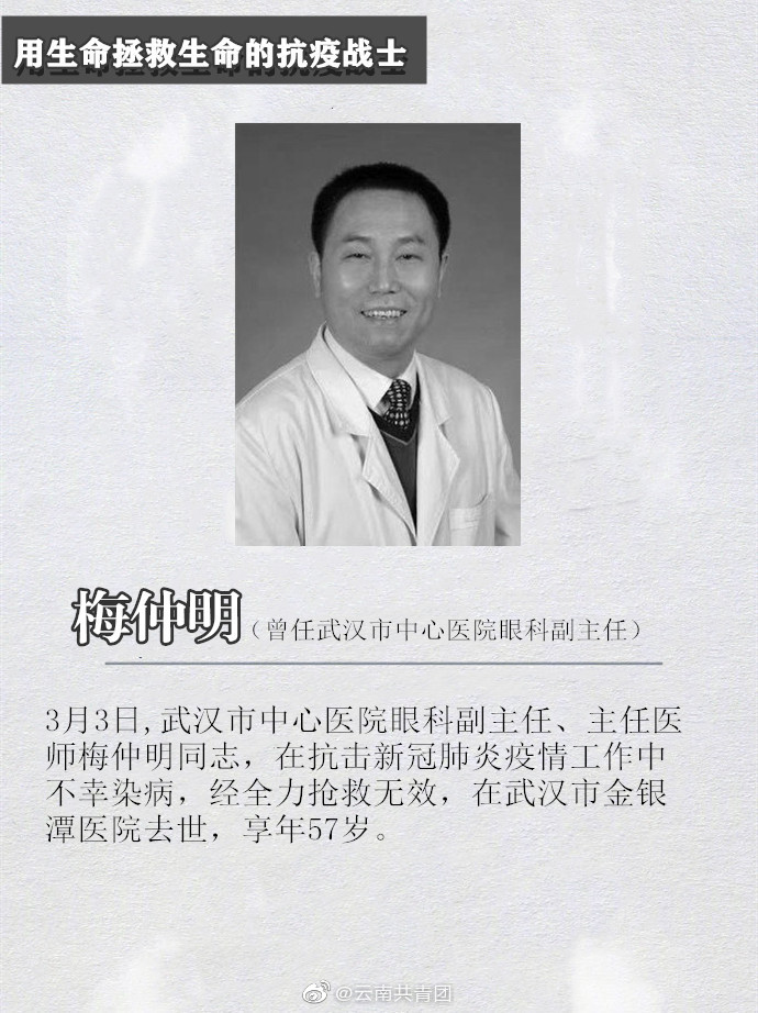 【武汉疫情牺牲的医生有多少,武汉疫情中牺牲的医务人员名单】