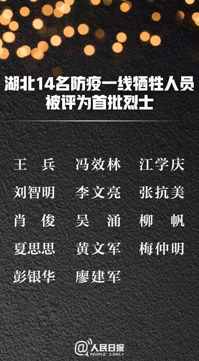 【武汉疫情牺牲的医生有多少,武汉疫情中牺牲的医务人员名单】