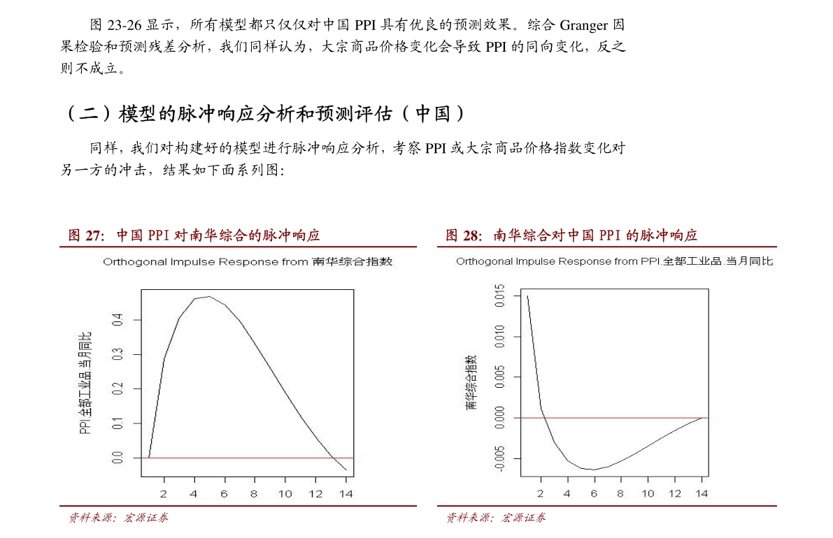 铼期货行情/期货行情实时报价 铼期货行情/期货行情实时报价