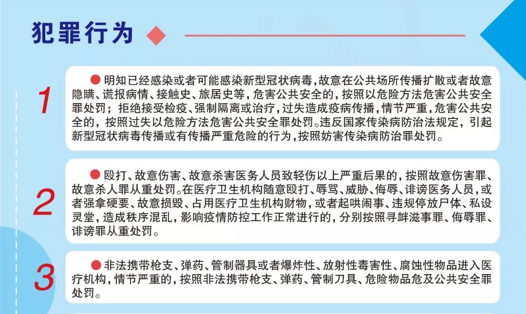 【疫情防控管理,疫情防控管理体系】