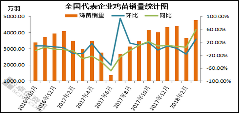 期货汽油最新行情（汽油期货交易市场）