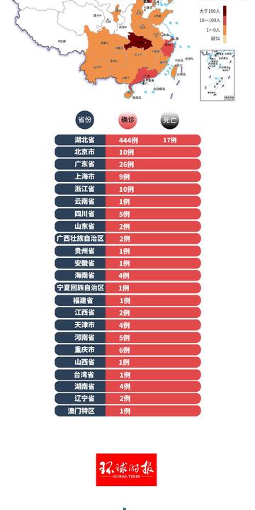 疫情哪年爆发的最新消息(疫情是那年爆发) 疫情哪年爆发的最新消息(疫情是那年爆发)