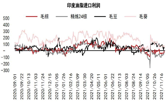 期货原油行情波动/原油期货波动大吗 期货原油行情波动/原油期货波动大吗
