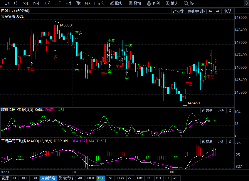 沪锡期货昨日行情/沪锡期货行情金投网 沪锡期货昨日行情/沪锡期货行情金投网