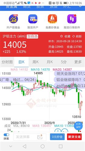 【铝期货行情金投网,铝 期货 行情】