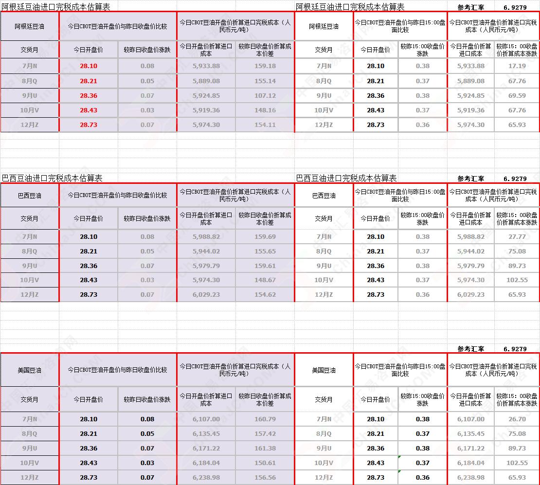 船运期货行情/船运价格行情