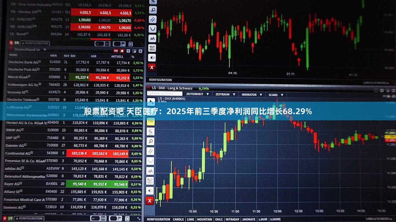 智慧股指期货实时行情/股市智慧