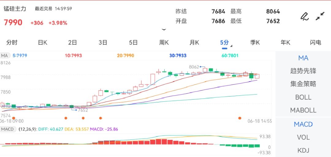 甘油期货行情走势/甘油价格走势图生意社