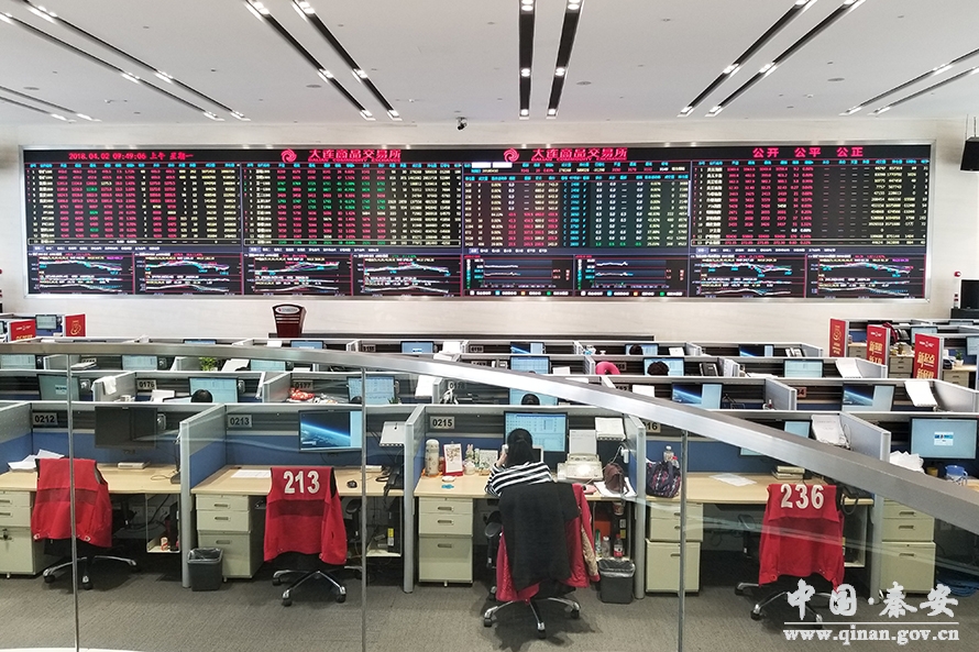 【西安期货今日行情/西安期货交易所在什么地方】 【西安期货今日行情/西安期货交易所在什么地方】