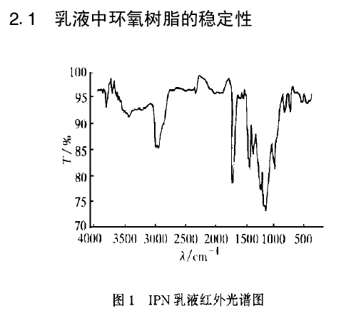 环氧树脂期货行情/环氧树脂行情走势在哪里查 环氧树脂期货行情/环氧树脂行情走势在哪里查